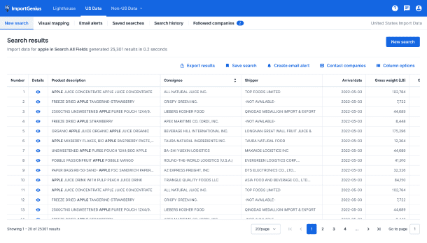 ImportGenius Product Overview